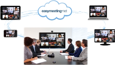 EasyMeeting.net