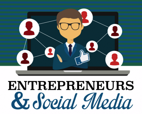Entrepreneurs and Social Media