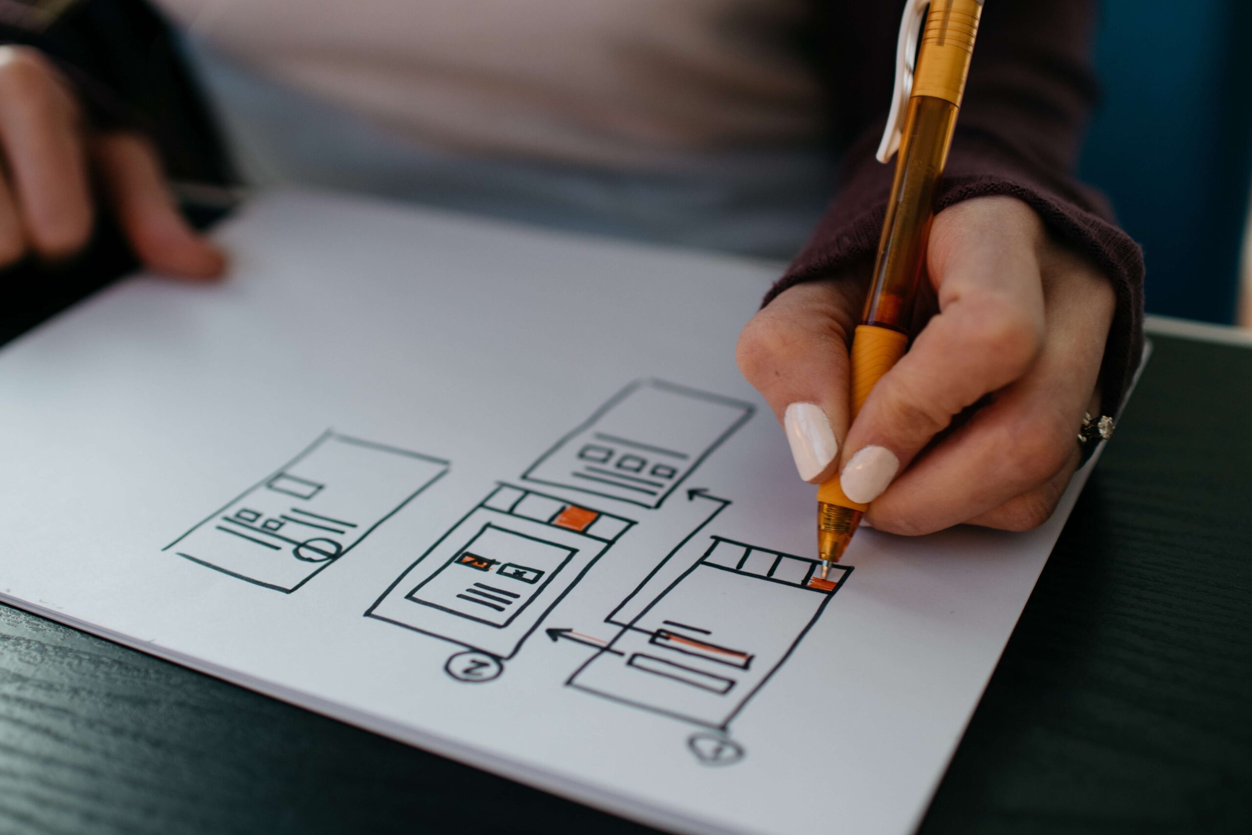7 Tips for Designing an Effective Website for Your Small Business